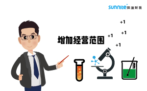 ?；C可以增加經營范圍嗎？